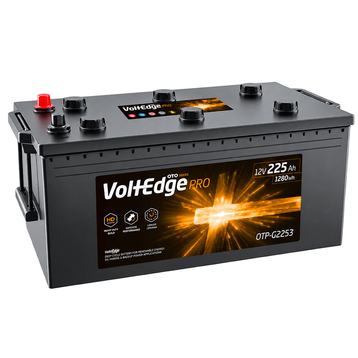 VoltEdge Pro