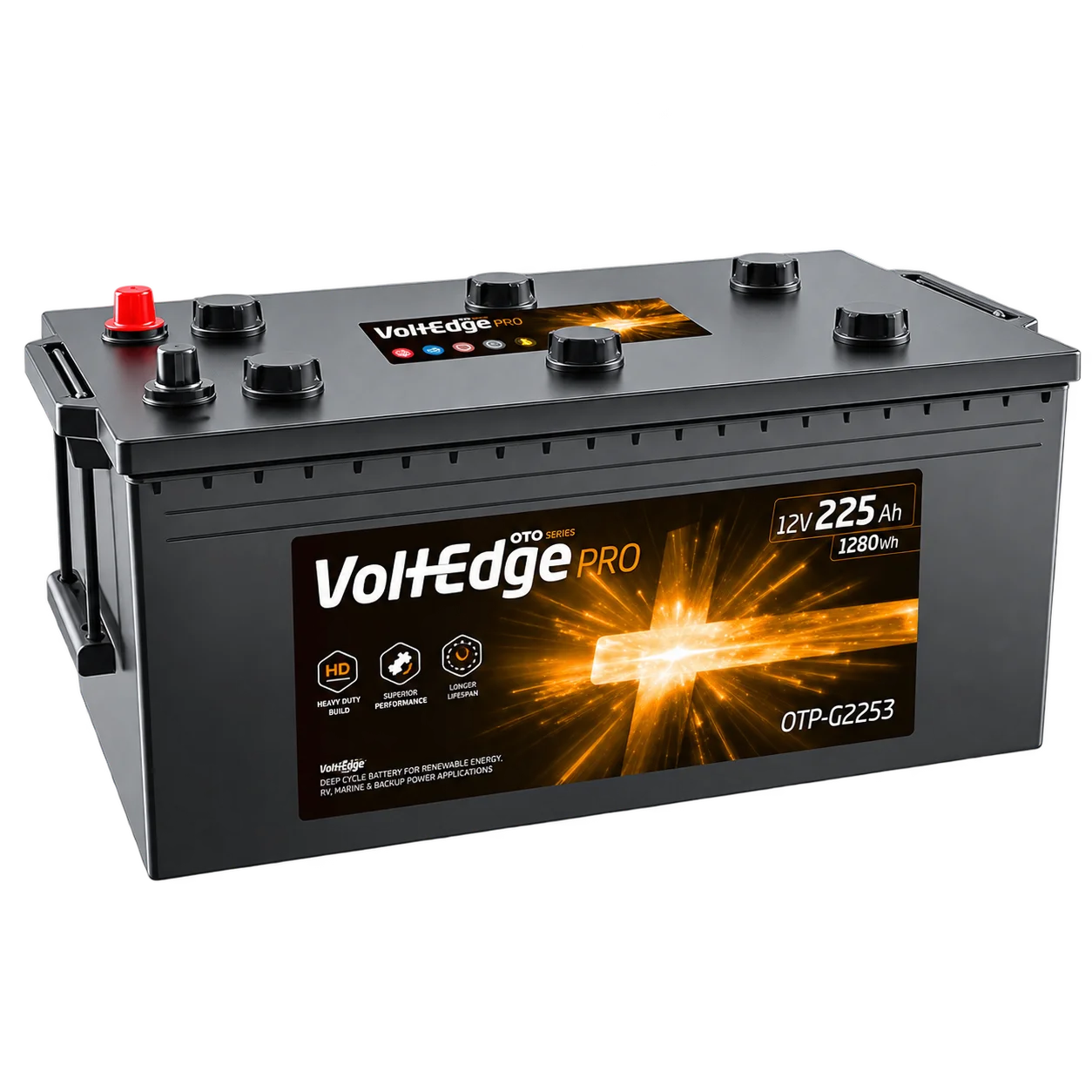 VoltEdge Pro
