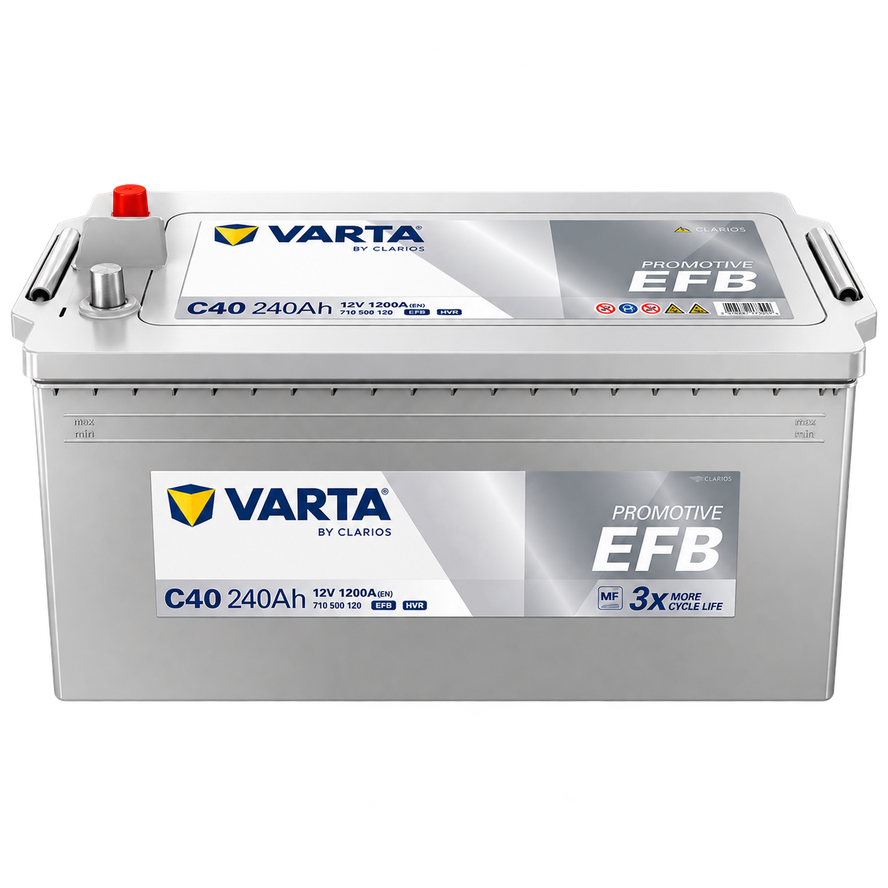 Promotive EFB
